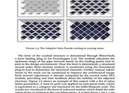 design-and-assessment-of-adaptive-photovoltaic-envelopes (1)