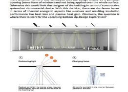 design-method-for-adaptive-daylight-systems (2)