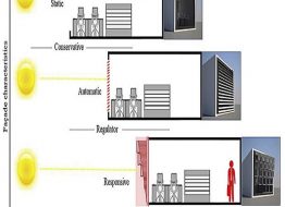 interactive-kinetic-facade (2)