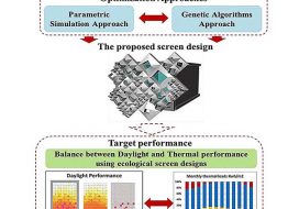parametric-design-optimization-for-solar-screens (3)