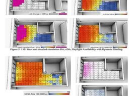 bim-approached-sustainable-design-methods (3)