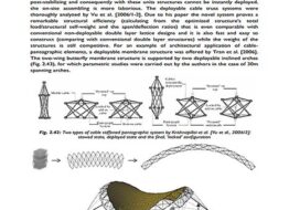investigation-of-highly-flexible-deployable-structures-review-modelling-control-experiments-and-application (2)