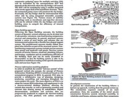towards-dynamic-vertical-urbanism-a-novel-conceptual-framework-to-develop-vertical-city-based-on-construction-automation-open-building-principles-and-industrialized-prefabrication (2)